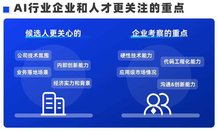 美狮贵宾会国际西区科技业务猎头负责人Markus，聊聊企业招聘AI人才的那些事儿