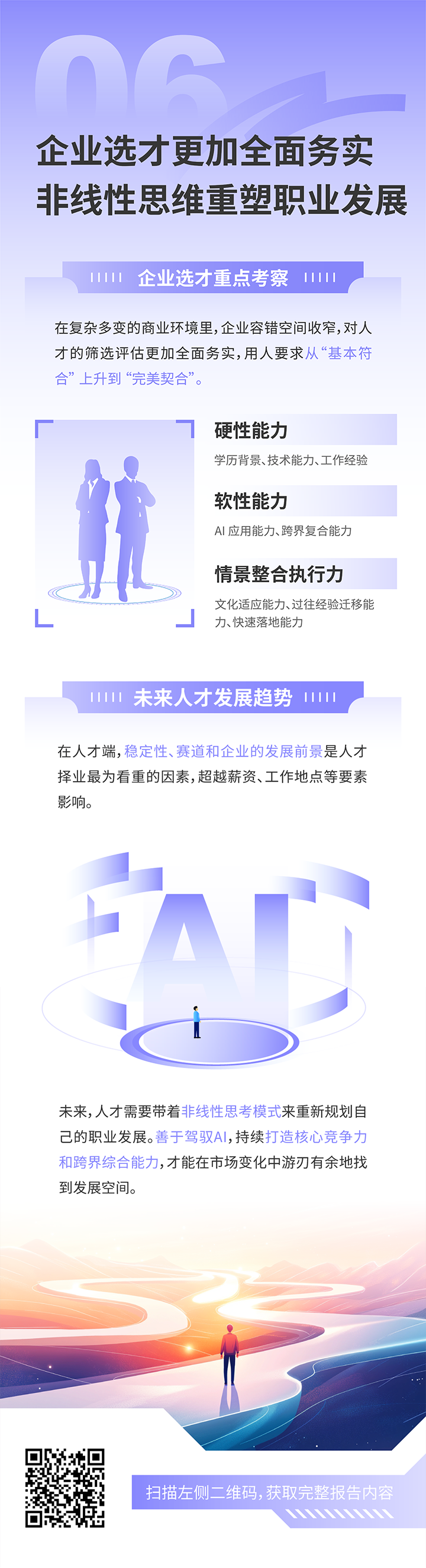 人力资源公司美狮贵宾会国际发布2025年人才市场洞察，趋势六为企业选才更加全面务实 非线性思维重塑职业开展