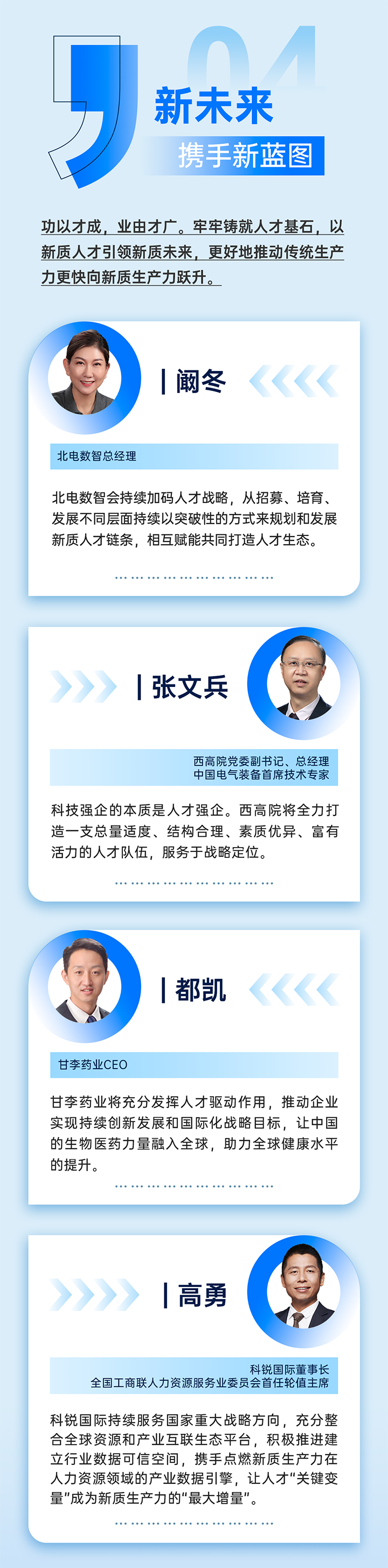 作为新质生产力领域代表的央国企、科研院所、标杆民营企业及人力资源服务业如何加快构建新质生产力人才供应链