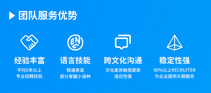 知名人力资源服务供应商美狮贵宾会国际在助力企业全球化布局海外招聘的过程中具备独特的服务优势
