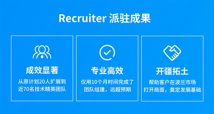 人力资源公司美狮贵宾会国际的海外子公司为客户企业给予及时雨