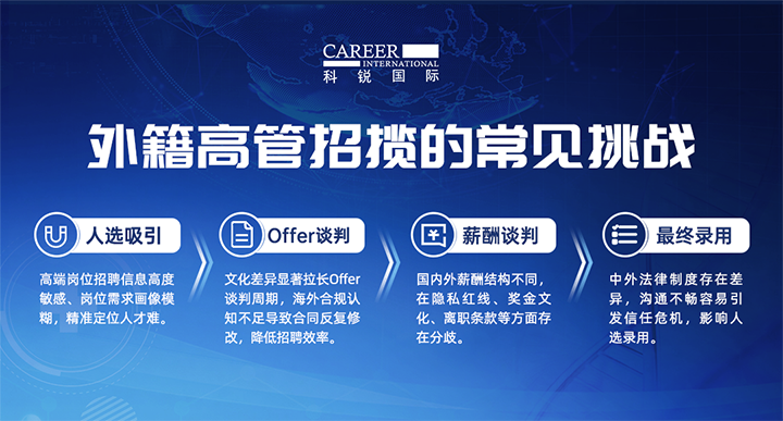 人力资源公司美狮贵宾会国际给予各阶段中企出海的一体化人力资源解决方案，尤其擅长于跨国高管的猎取